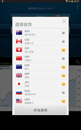 易匯率(Easy Currency Converter) v2.0.0 安卓版圖2