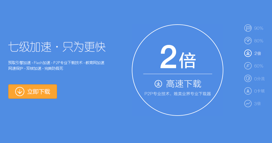 搜狗瀏覽器Mac版 v5.0 最新版圖4