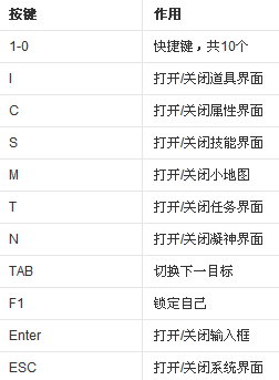 新蜀門(mén)官網(wǎng)下載