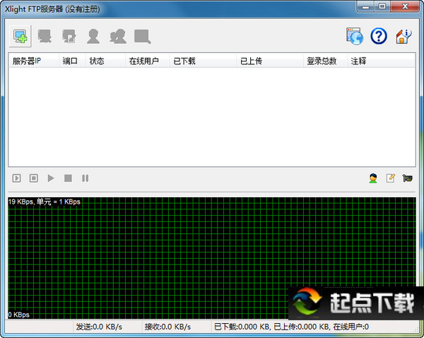 Xlight FTP Server中文版