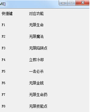 死亡陷阱修改器