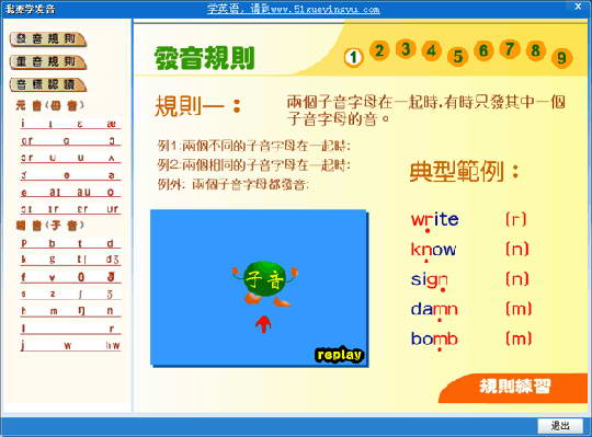 英語音標(biāo)教學(xué)視頻
