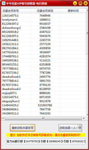 羊羊迅雷vip賬號(hào)共享