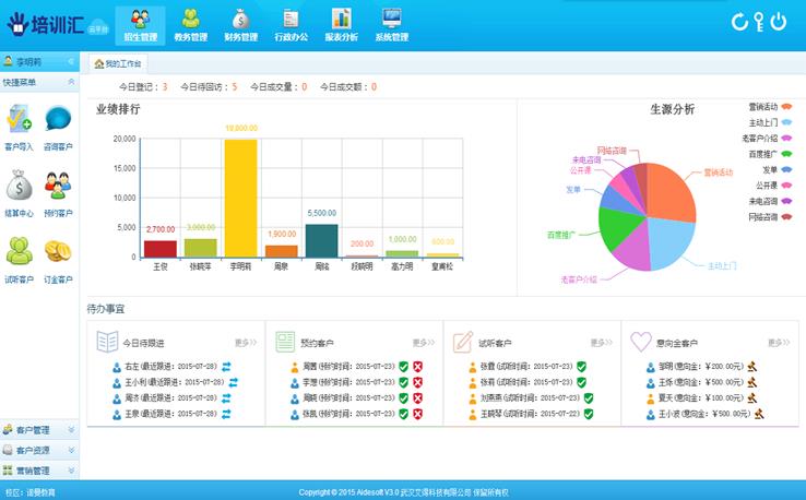 培訓(xùn)匯軟件