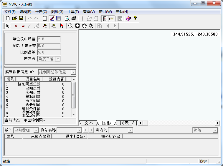 NWC圖形平差系統(tǒng)