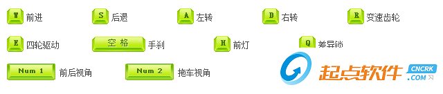 旋轉(zhuǎn)輪胎