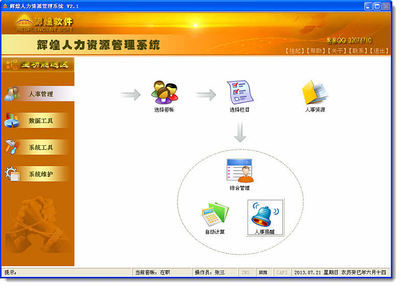 人力資源管理系統(tǒng)
