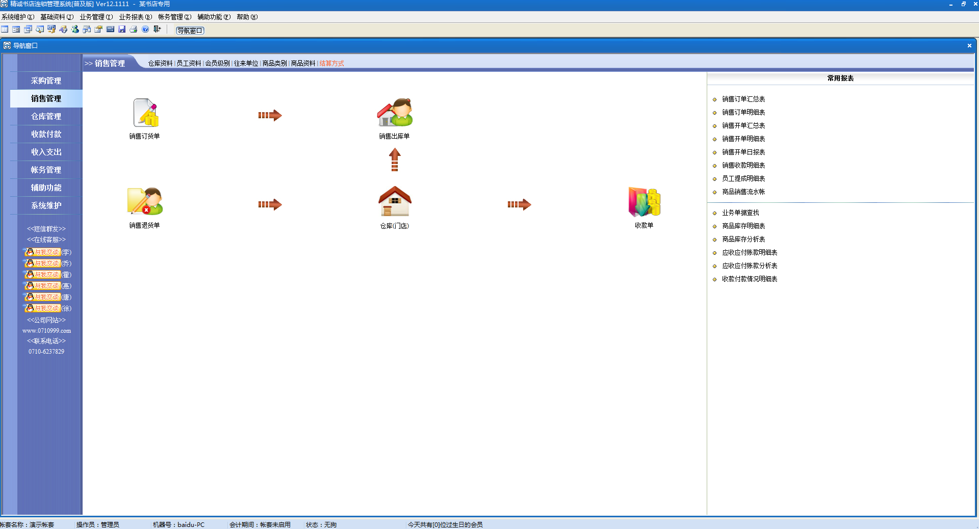 書店管理系統(tǒng)