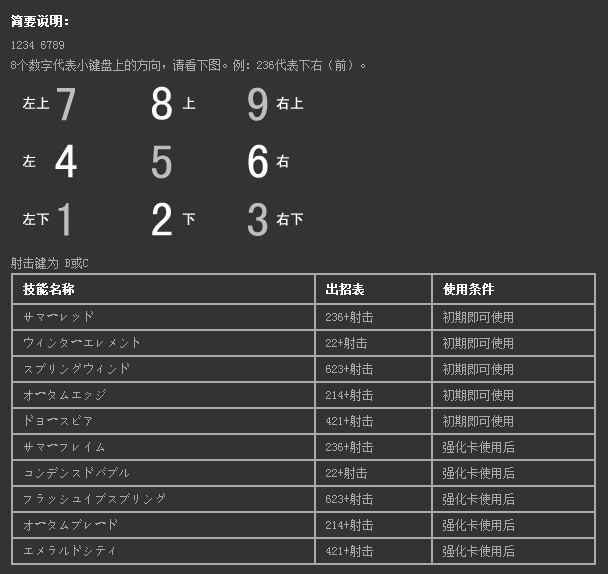 東方緋想天中文版