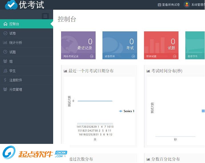 優(yōu)考試局域網(wǎng)考試專家下載
