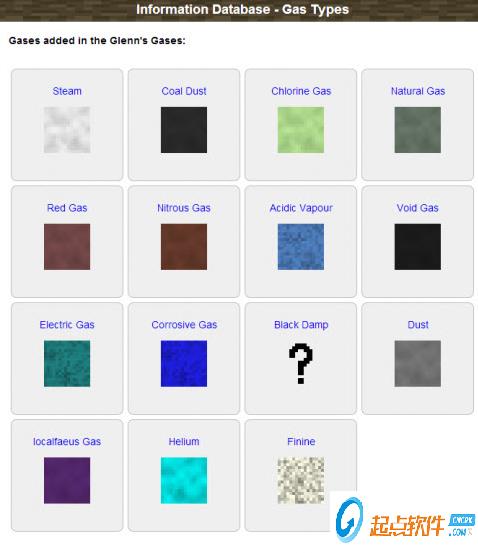 我的世界1.7Glenn的瓦斯氣體mod下載 v1.6.2 綠色版圖2