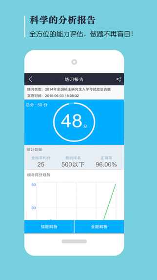 口袋題庫考研app