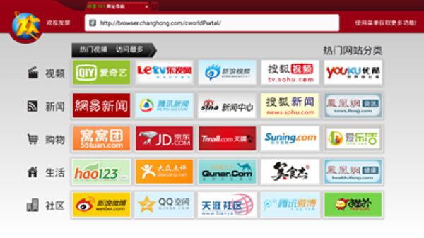 歡視友屏TV版下載 