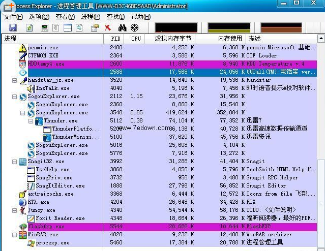 進(jìn)程監(jiān)視工具
