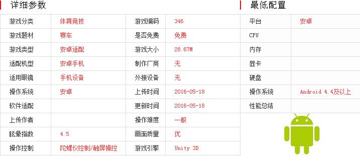 軌道高速賽車VR