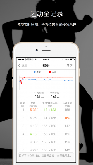 跑動 v1.2.1.7 安卓版圖3