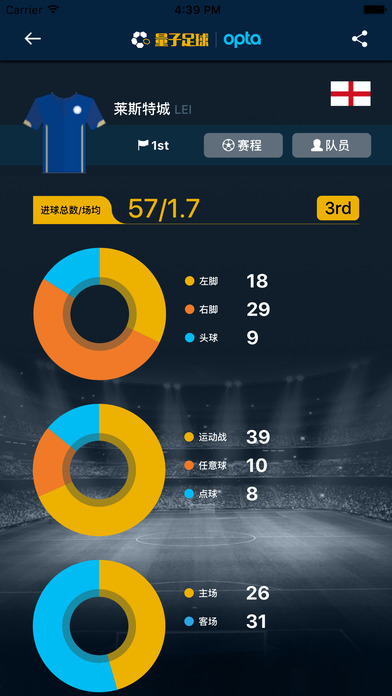 量子足球預(yù)測(cè)