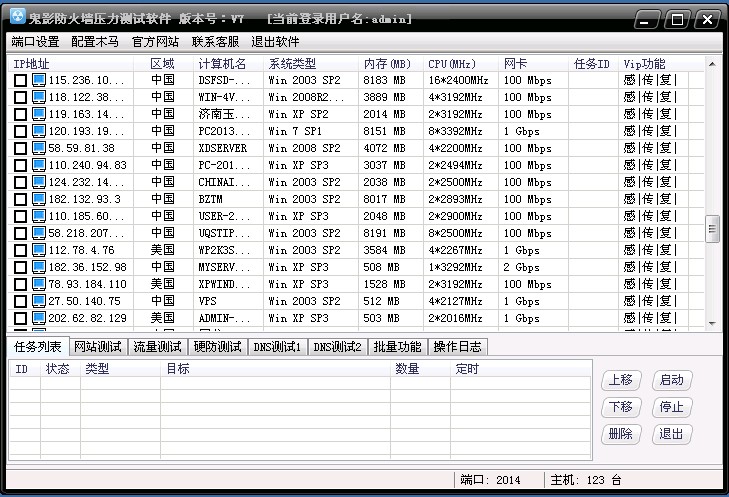 防火墻壓力測試