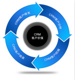 智贏CRM管理軟件進取版 V3.5 官方版 