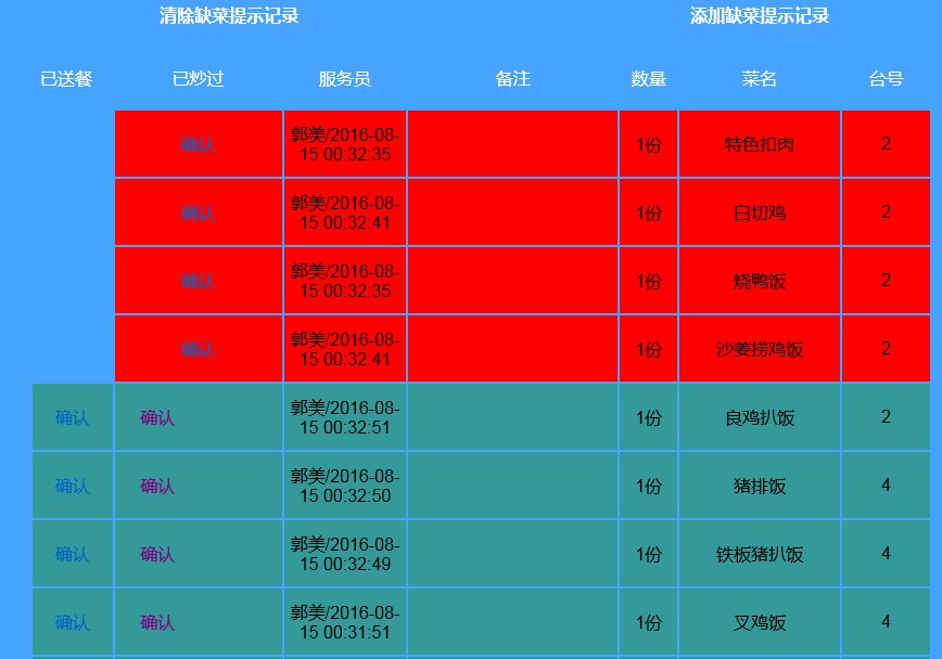 餐飲點(diǎn)單收銀管理系統(tǒng)下載