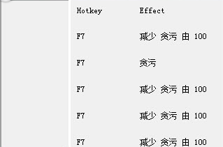 三國(guó)志13貪污MOD