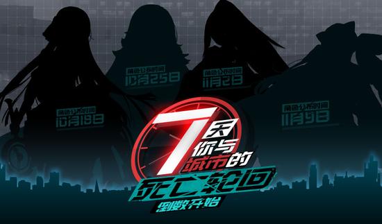 永遠(yuǎn)的7日之都電腦版