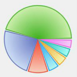 DiskSavvy (磁盤(pán)空間分析) v11.8.16 免費(fèi)版 