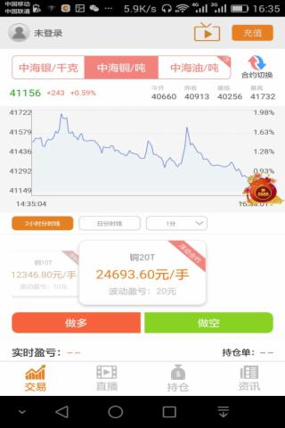 融盛貴金屬app下載