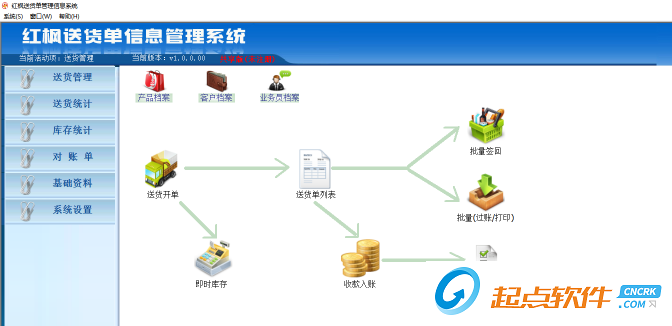 紅楓送貨單信息管理系統(tǒng)