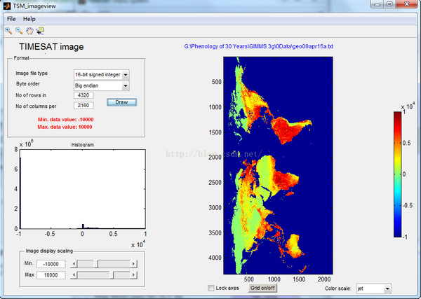 TimeSat(時間序列濾波軟件) v3.1 免費版圖2