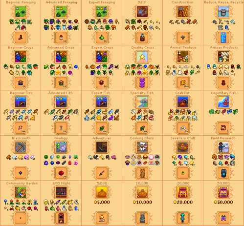 星露谷物語社區(qū)中心貢品系統(tǒng)重做MOD