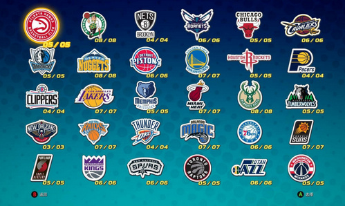 nba游樂(lè)場(chǎng)初始存檔