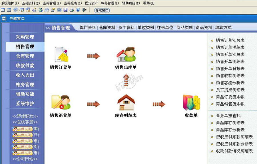 精誠(chéng)家具店管理系統(tǒng)