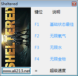 庇護(hù)所五項(xiàng)修改器 免費(fèi)版