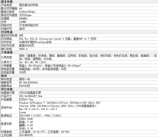 惠普m401d驅(qū)動(dòng)