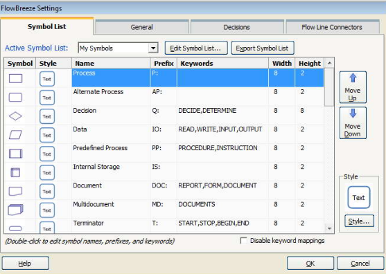 流程圖制作軟件