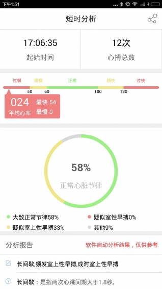 心關護app