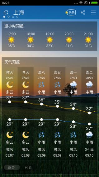 天氣王 v2.1.0 安卓版圖5