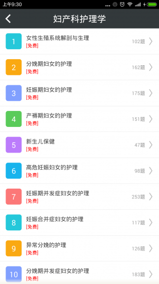 婦產(chǎn)科護(hù)理高級(jí)職稱總題庫app