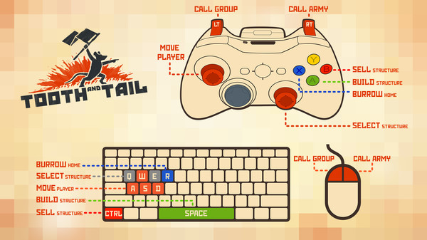 牙齒和尾巴 中文版