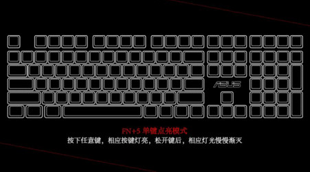 華碩GK1050鍵盤驅(qū)動(dòng)