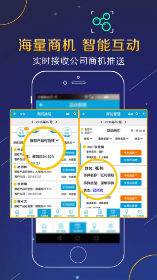 陽(yáng)光精準(zhǔn)營(yíng)銷