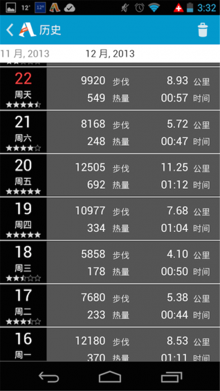 accupedo計(jì)步器 v6.7.7 安卓版圖4