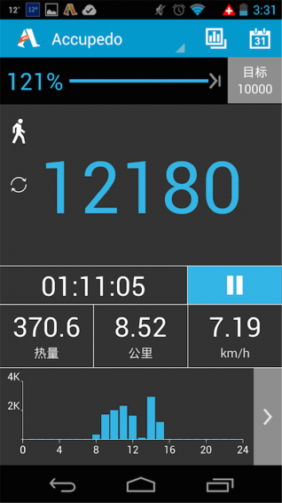 accupedo計(jì)步器 v6.7.7 安卓版圖2