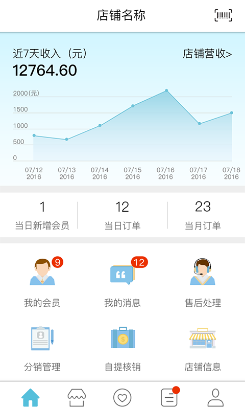 阿拉小優(yōu)商家版app