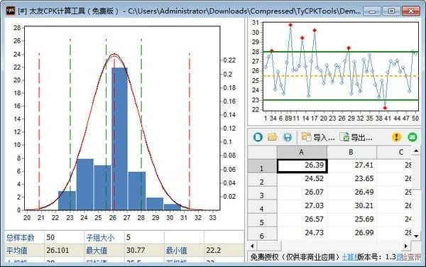 太友CPK計算工具