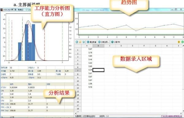 太友CPK計算工具 