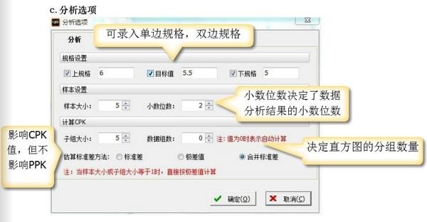 太友CPK計算工具