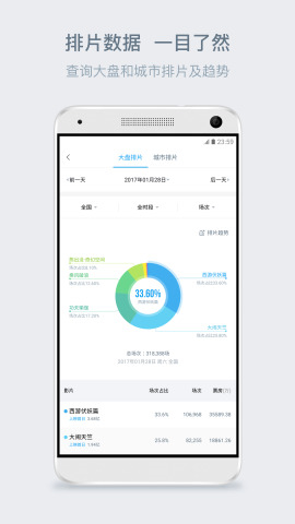 淘票票專(zhuān)業(yè)版app