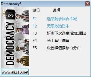 民主制度3五項(xiàng)修改器 免費(fèi)版圖1
